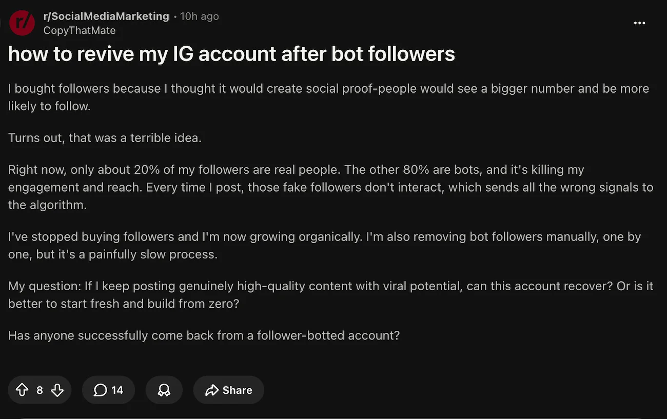 Reddit post from r/SocialMediaMarketing: user describes buying followers, ending up with 80% bots, tanked engagement, and manually removing fake followers one by one