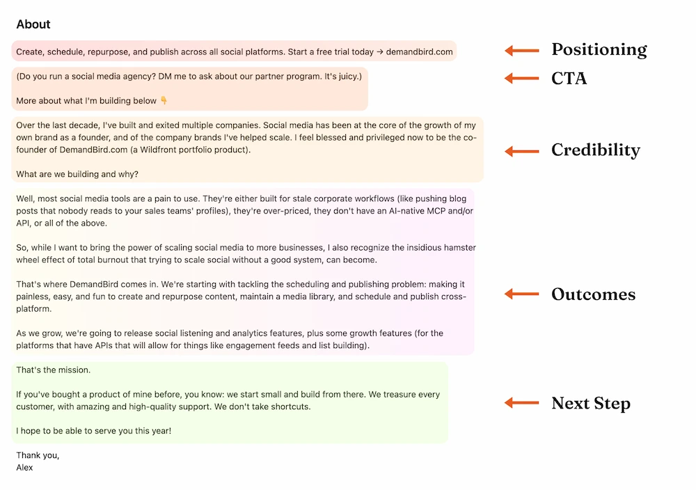 Annotated LinkedIn About section showing the four framework parts: positioning, CTA, credibility, outcomes, and next step