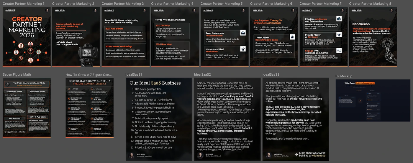 Examples of LinkedIn carousel posts across different topics and design styles