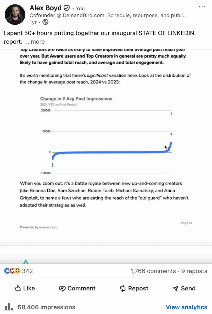 Lead magnet post on LinkedIn: late 2025, stronger reactions