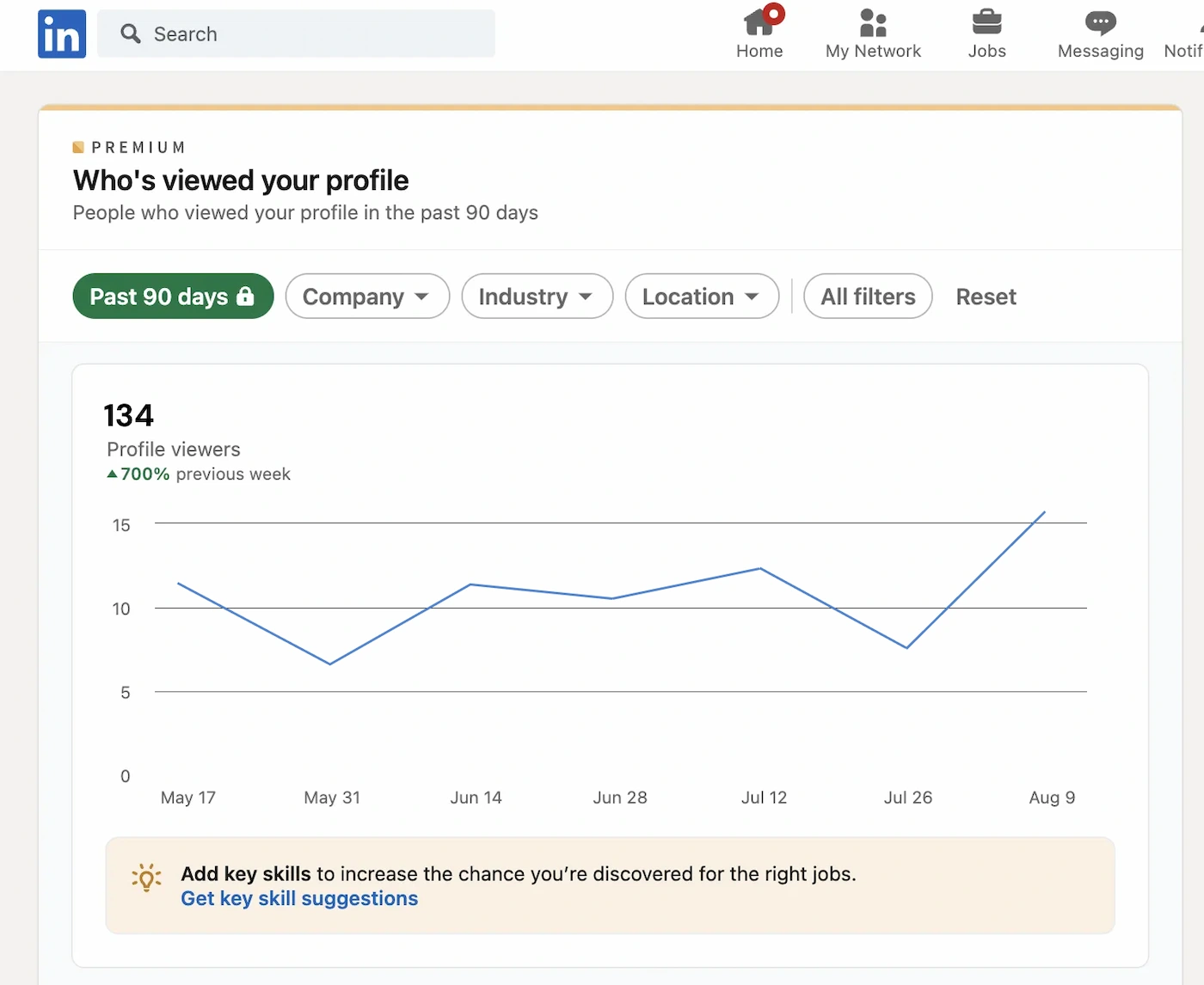 LinkedIn profile visitor analytics on Premium: showing full 90-day history with names and job titles