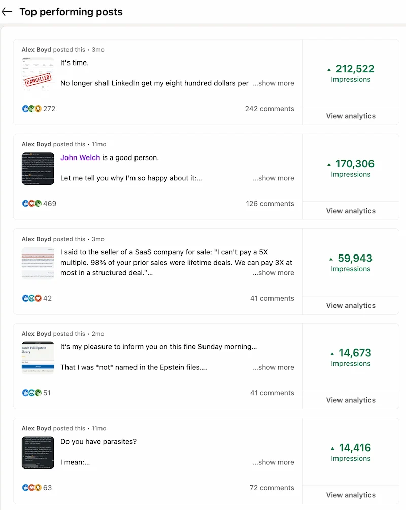LinkedIn post performance data table sorted descending by views