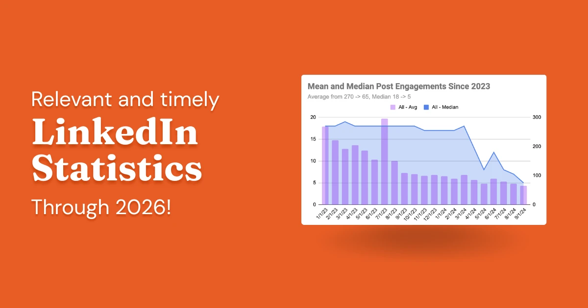 Updated LinkedIn 2026 Statistics Reference Guide