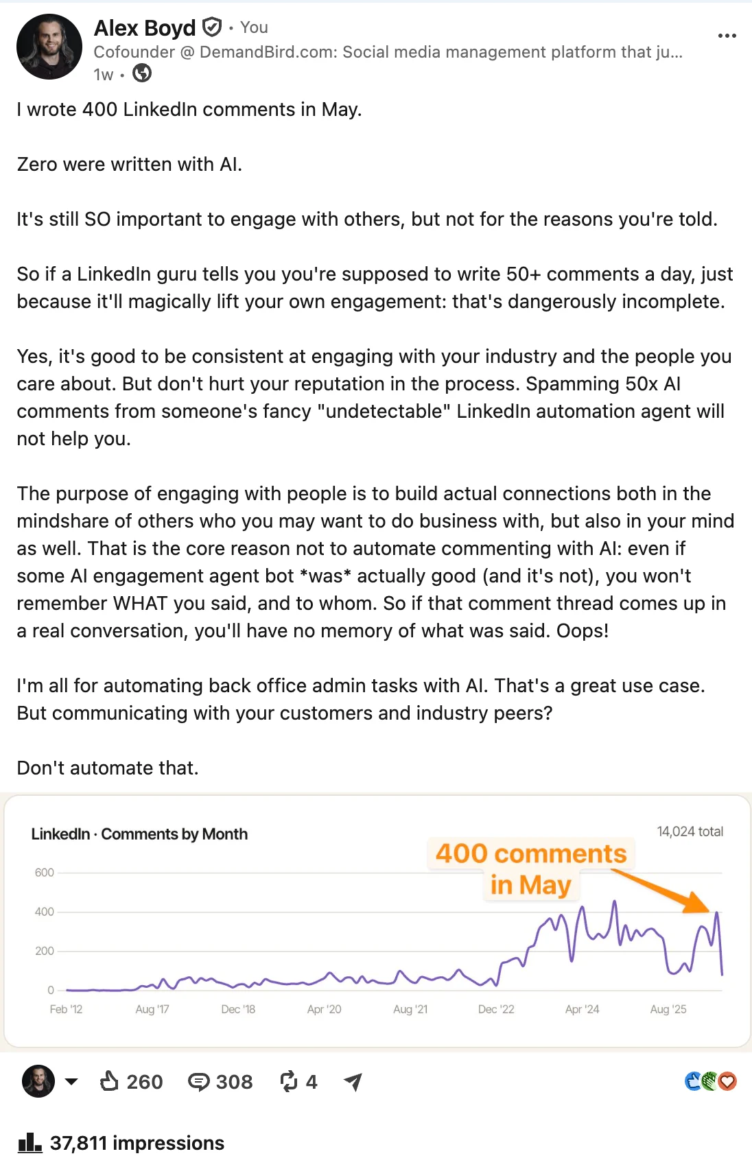 Alex Boyd's post on LinkedIn reaching 37,811 impressions and 308 comments